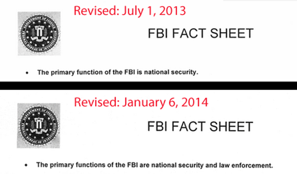 FBI primary functions both