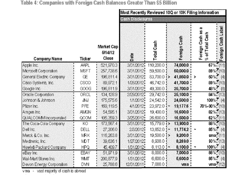 az income tax table for 2016