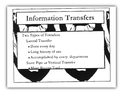 [Image: information_transfers.jpg]